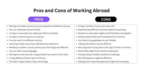 working abroad pros and cons.